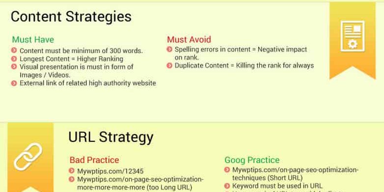 On Page Seo Optimization Techniques Factors Checklist