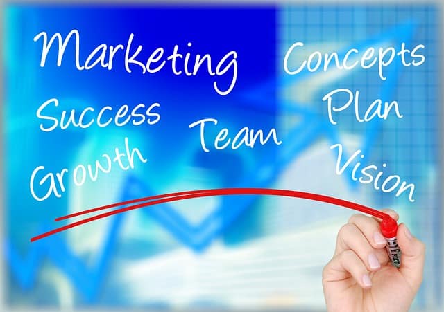 small business marketing strategies