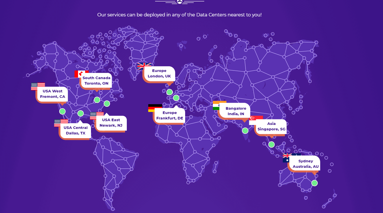 HostArmada Data Centers