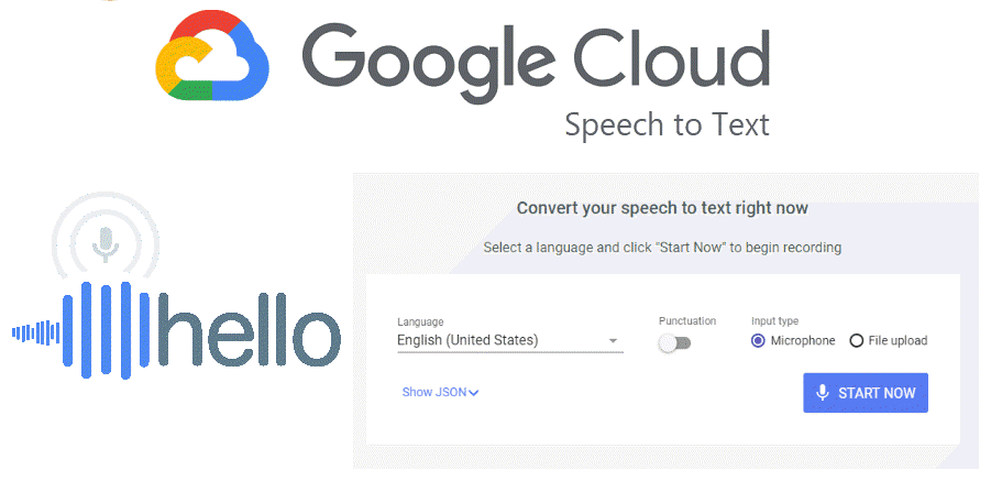 Speech-to-Text