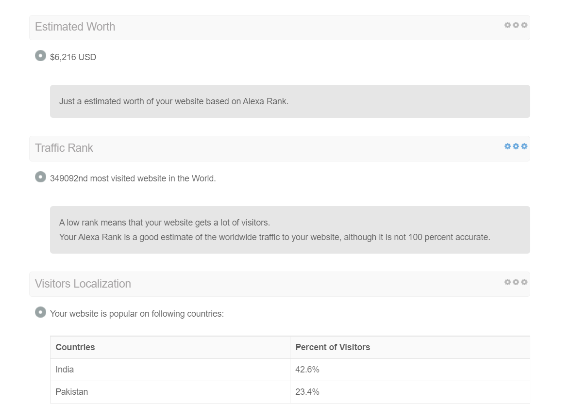 Websiteseostats